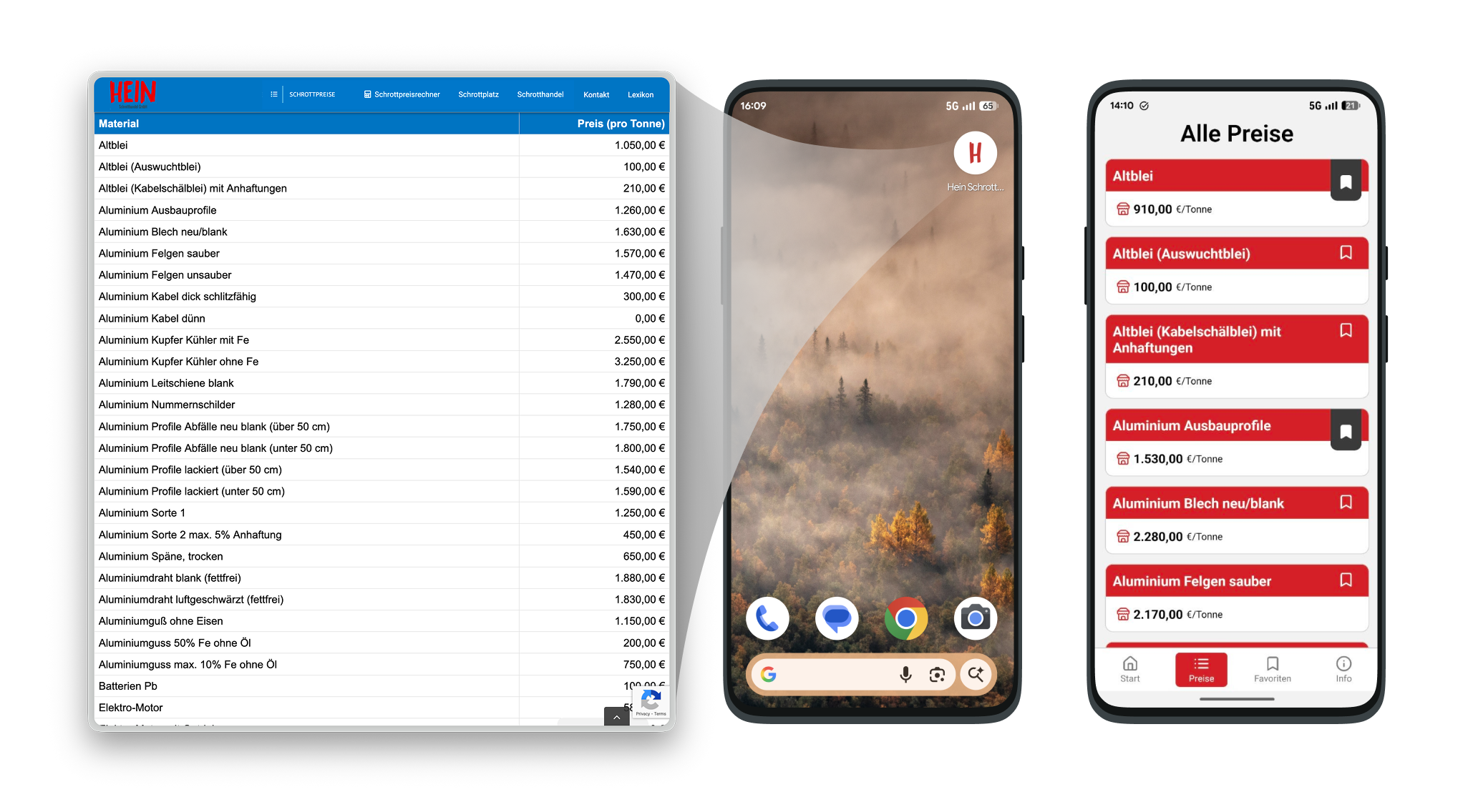Hein Schrotthandel App